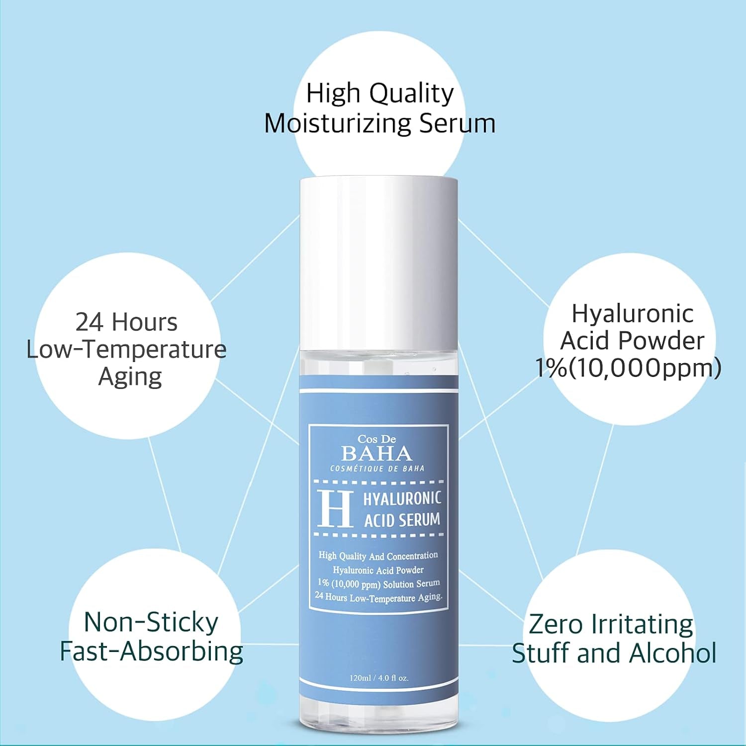 Revitalize Your Skin with Pure Hyaluronic Acid 1% Powder Serum - Intense Hydration, Anti-Aging Benefits, and Visible Plumping for a Youthful Glow